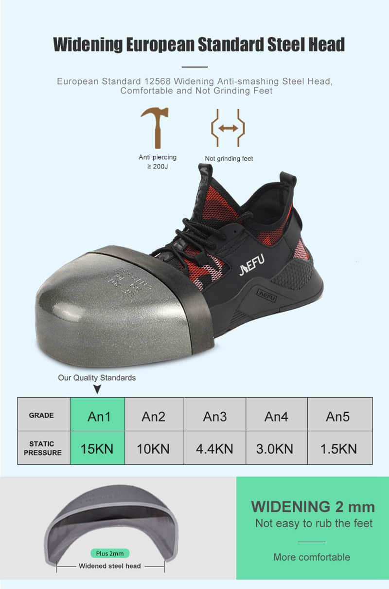 Men's Steel Toe Safety Shoes