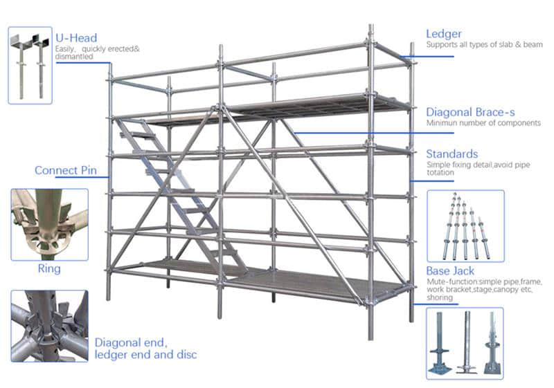 Q235 Hot Dipped Galvanized Ringlock Scaffolding