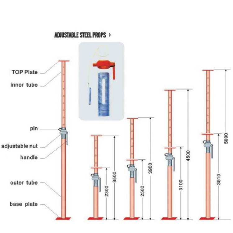 Adjustable Steel Props 