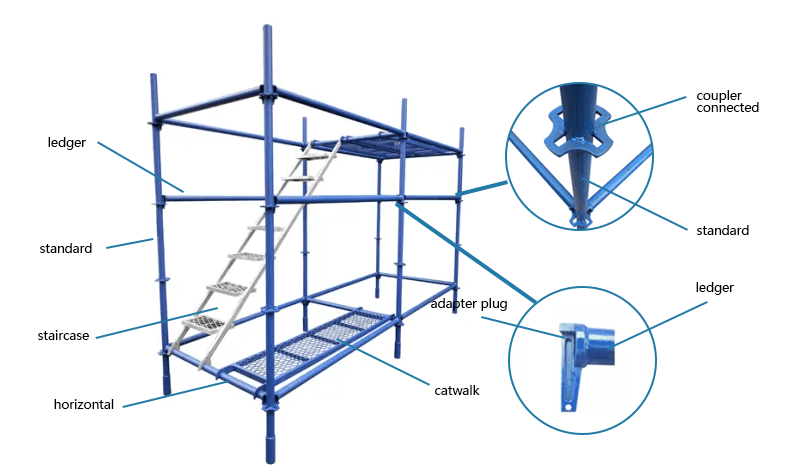 steel quicklock scaffolding