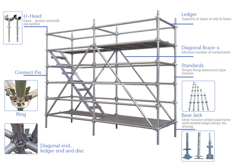 ringlock scaffolding for construction