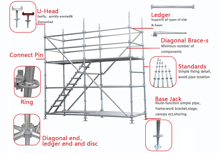 OEM allround ringlock scaffolding
